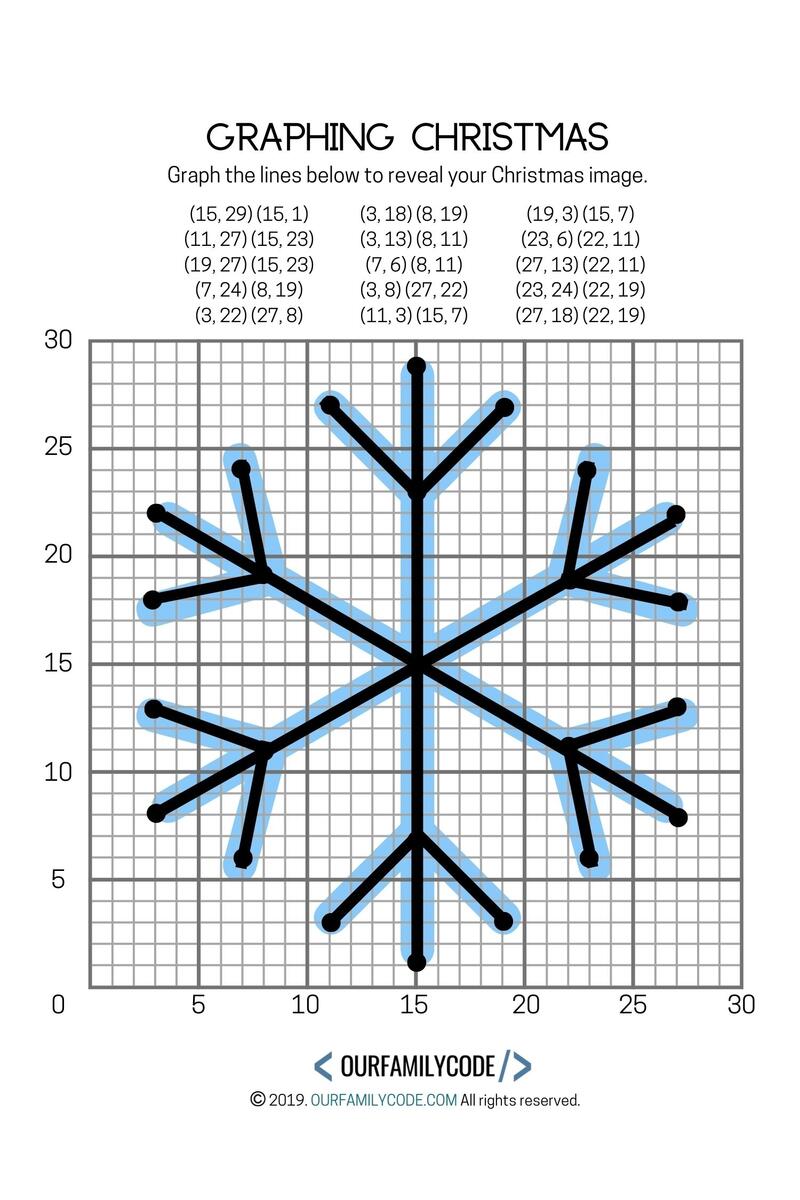 Graphing Christmas Coordinates Math Art Activity Our Family Code