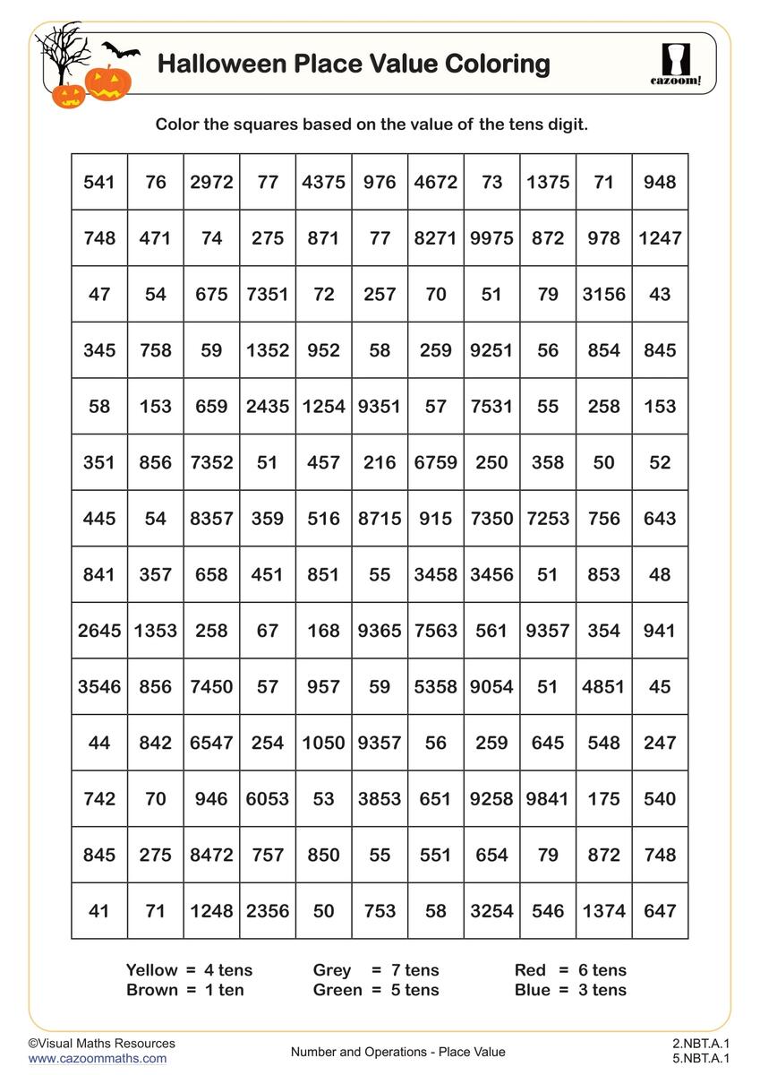 Halloween Math Worksheets Printable FREE Halloween Math Worksheets Cazoom Math Halloween Math Worksheets Printable FREE Halloween Math Worksheets Cazoom Math