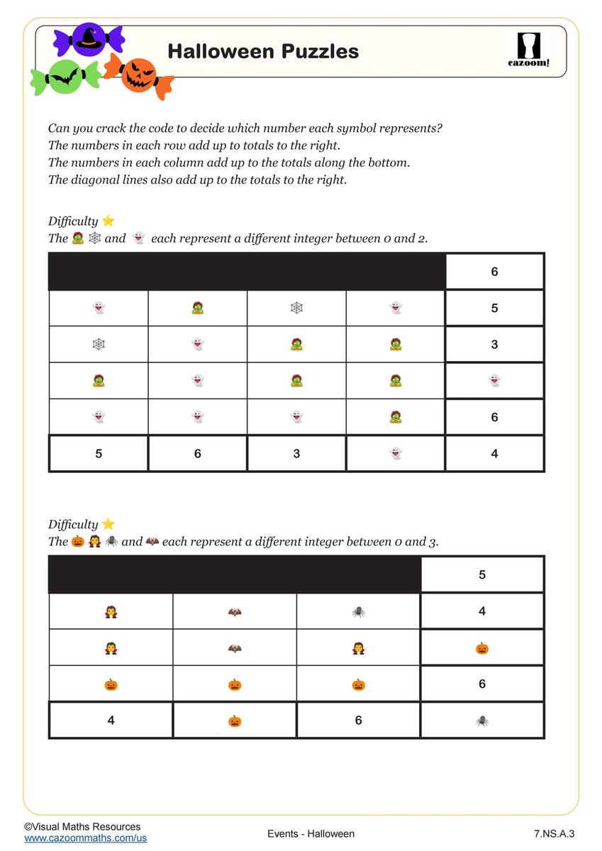 Solving Systems Of Equations Word Problems Coloring Activity Made By Teachers
