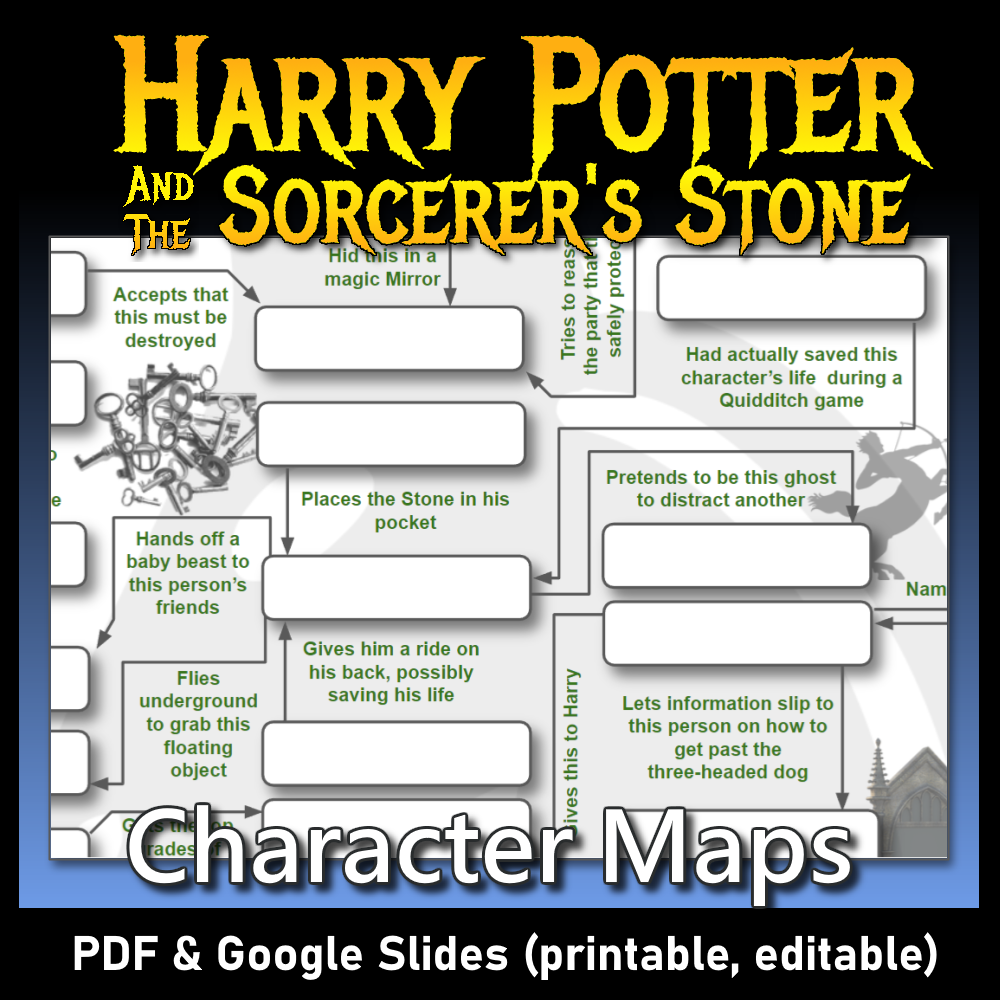 HARRY POTTER The Sorcerer S Stone 3 Character Maps Worksheet Quiz Test No Prep Just Print PDF Classful HARRY POTTER The Sorcerer S Stone 3 Character Maps Worksheet Quiz Test No Prep Just Print PDF Classful