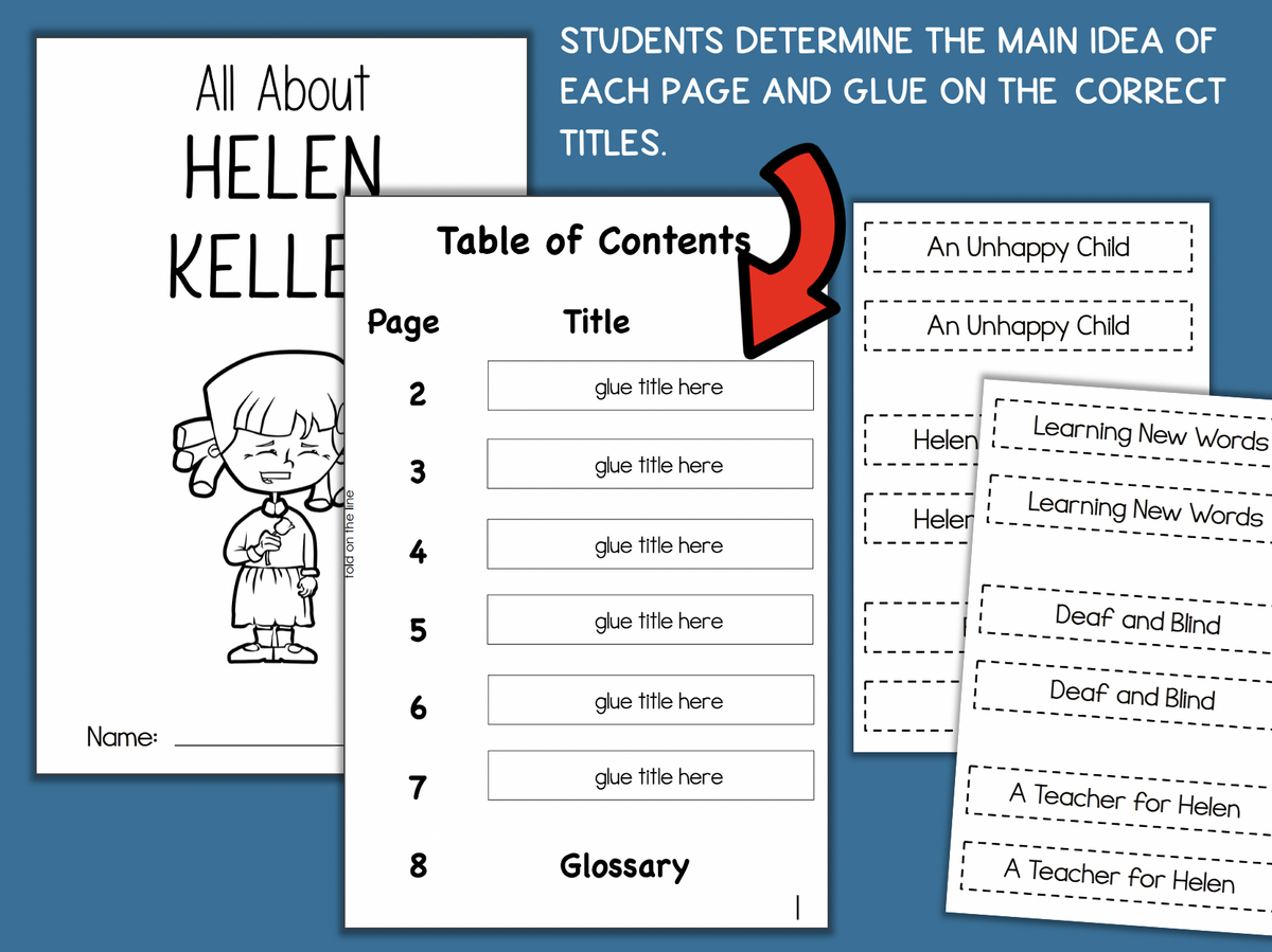 Helen Keller Interactive Reading Comprehension Made By Teachers
