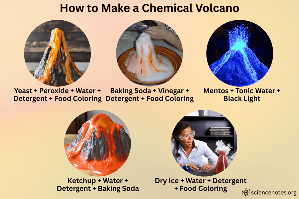 How To Make A Chemical Volcano 5 Amazing Eruption Methods How To Make A Chemical Volcano 5 Amazing Eruption Methods