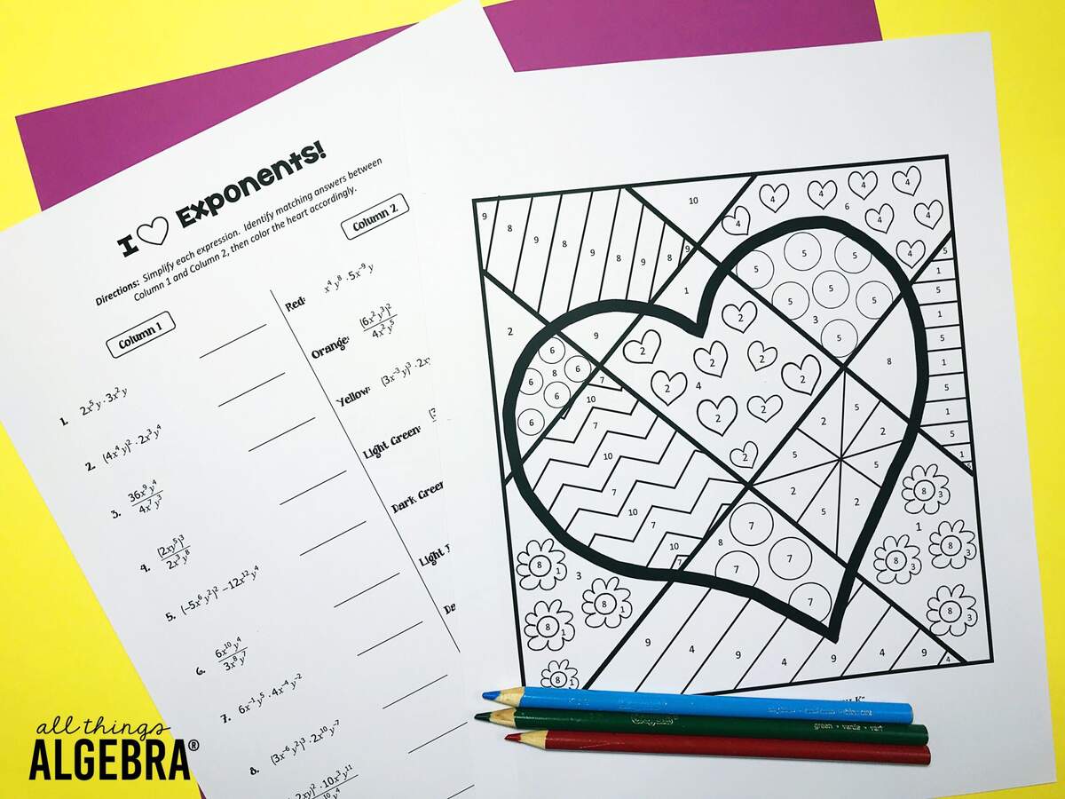 Ideas For Teaching Exponent Rules KidCourses