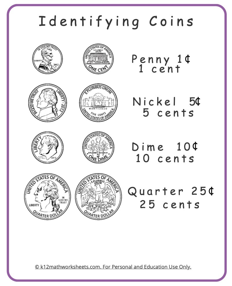 Identifying And Sorting Change Worksheets