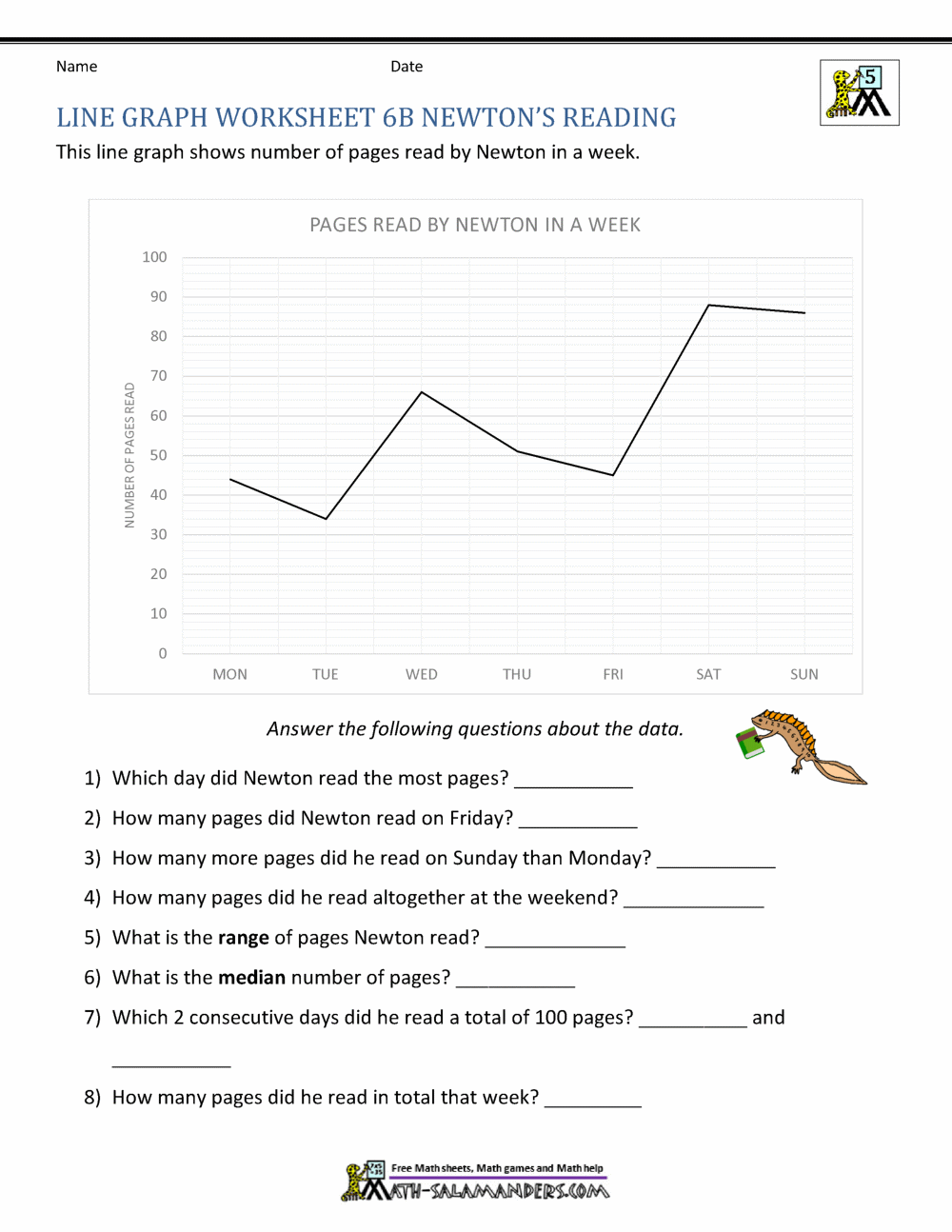 Line Graphs Worksheet 4th Grade