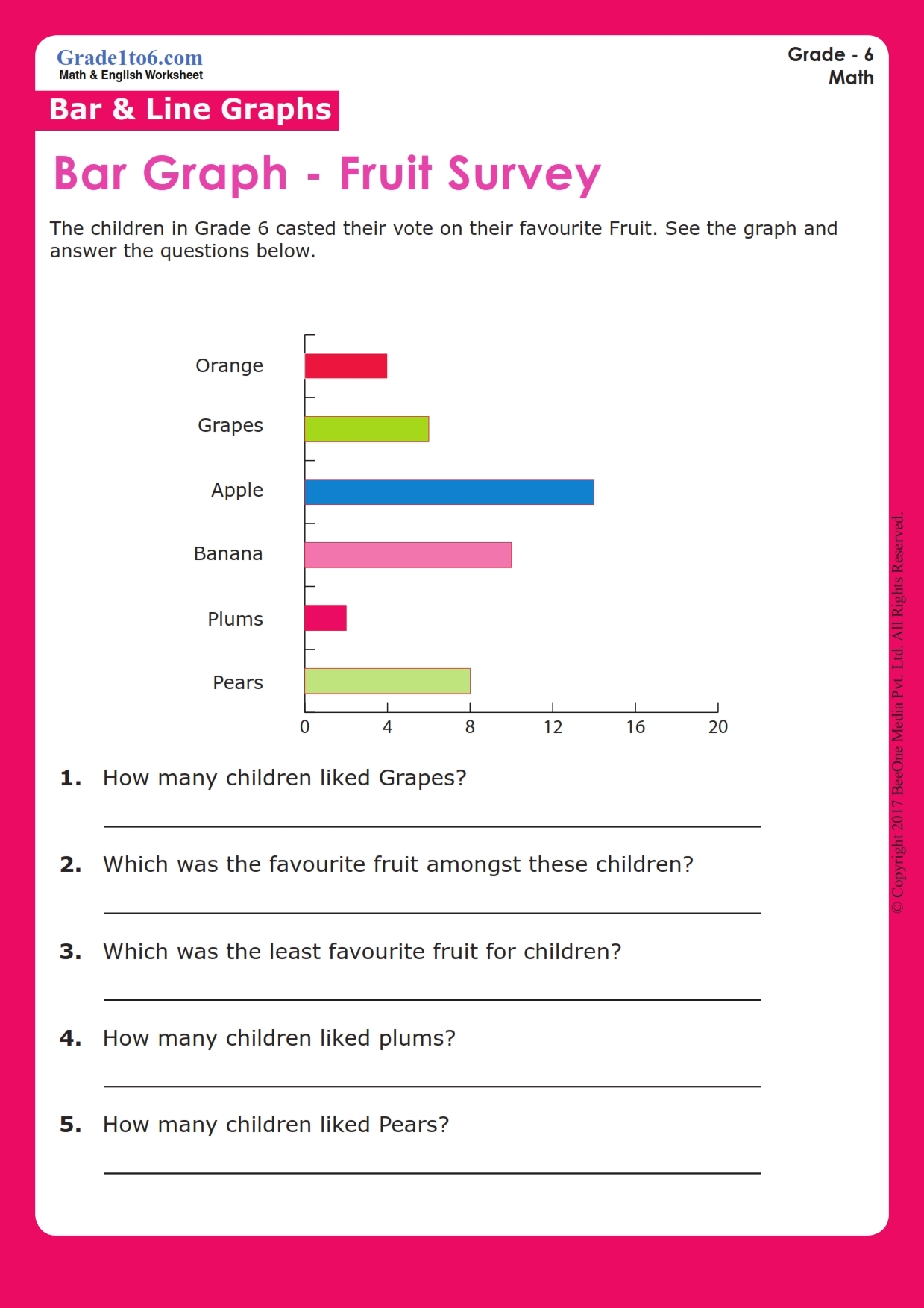 Line Graphs And Bar Graphs Worksheets Grade 6 Line Graphs And Bar Graphs Worksheets Grade 6