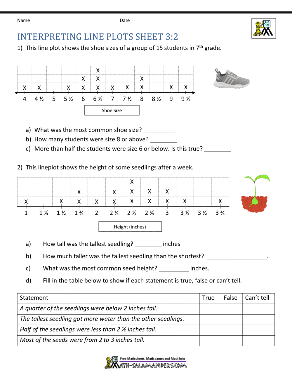 Line Plot Worksheet 3rd Grade Worksheets Library