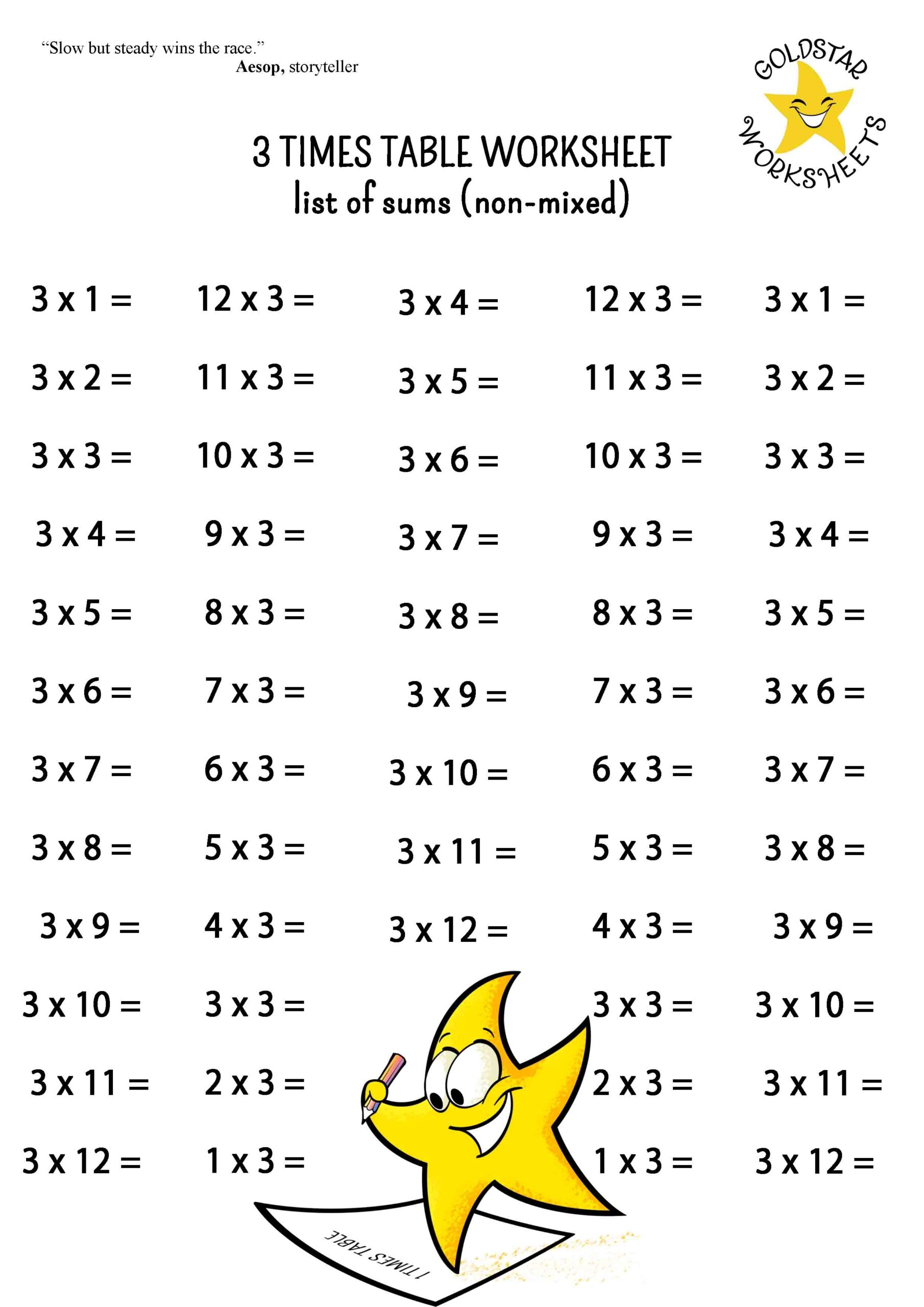 Multiplication Charts PDF Free Printable Times Tables Free Printables Lettering SVG Files Tools Apps