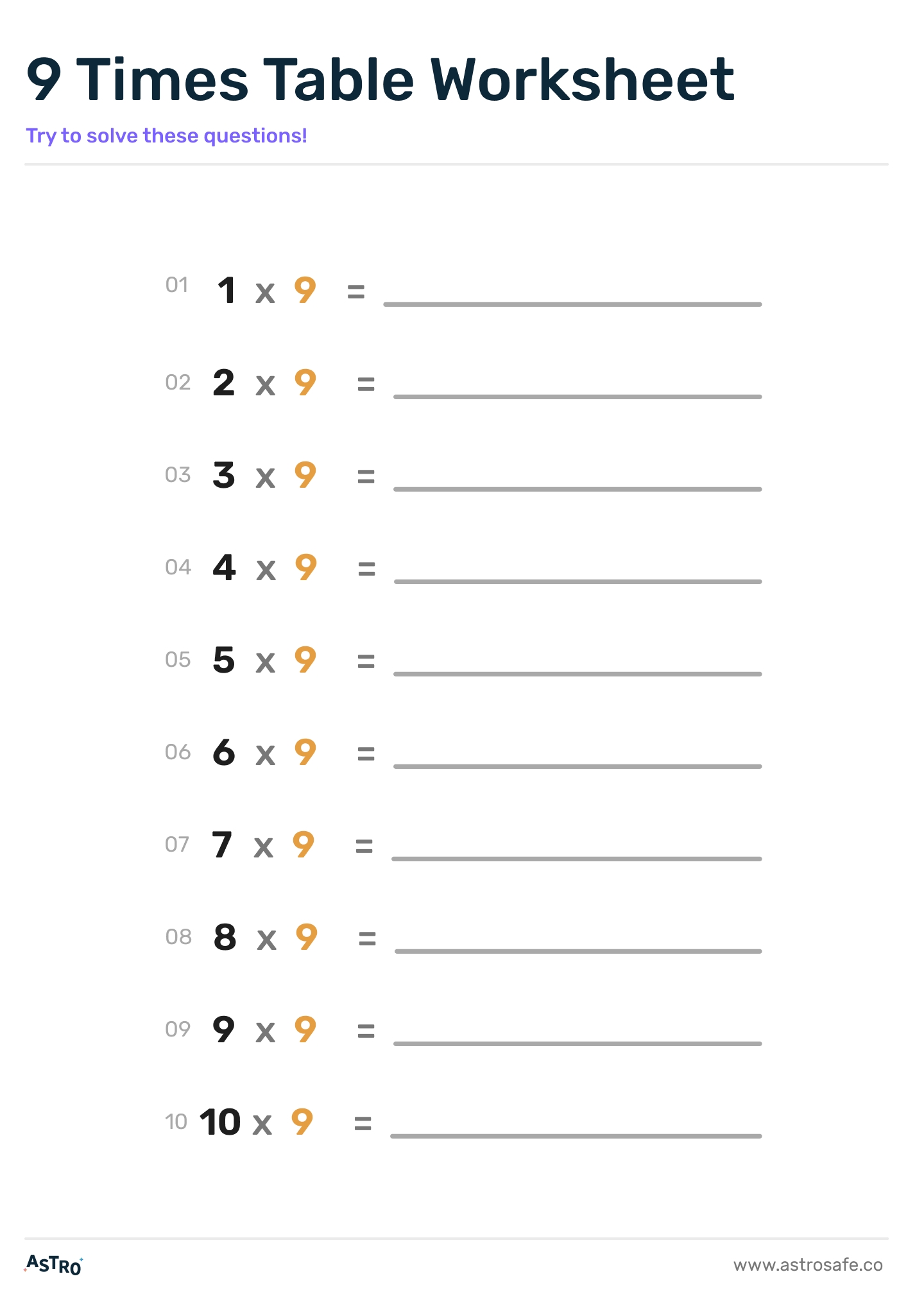 Multiplication Lessons Printable Worksheets Charts AstroSafe Multiplication Lessons Printable Worksheets Charts AstroSafe