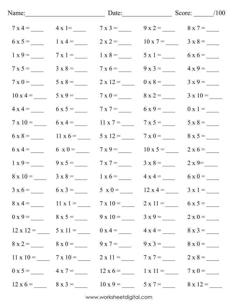 Multiplication Math Drills Timetable 0 12 Practice Instant Download Etsy Norway Free Multiplication Worksheets 1 12 Paper Trail Design