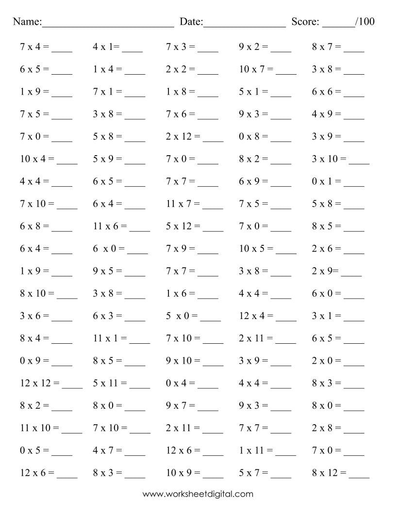 Multiplication Math Drills Timetable 0 12 Practice instant Download Etsy