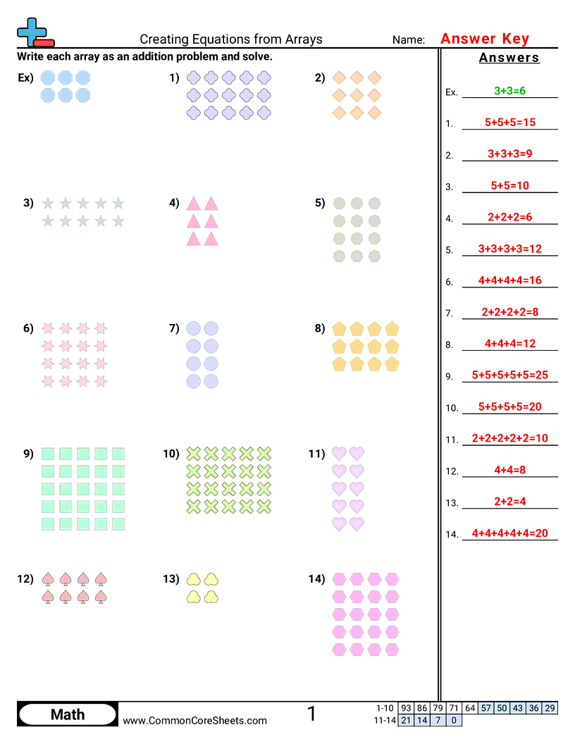 Test Grading Etsy