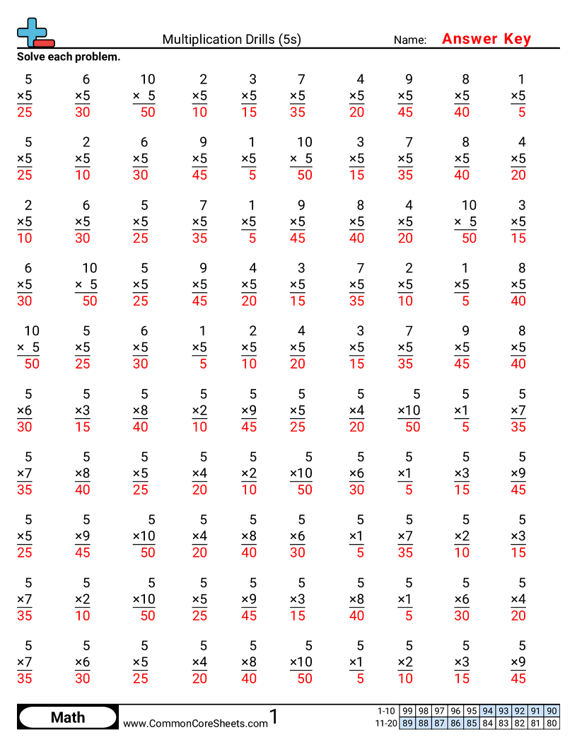 Multiplication Worksheets