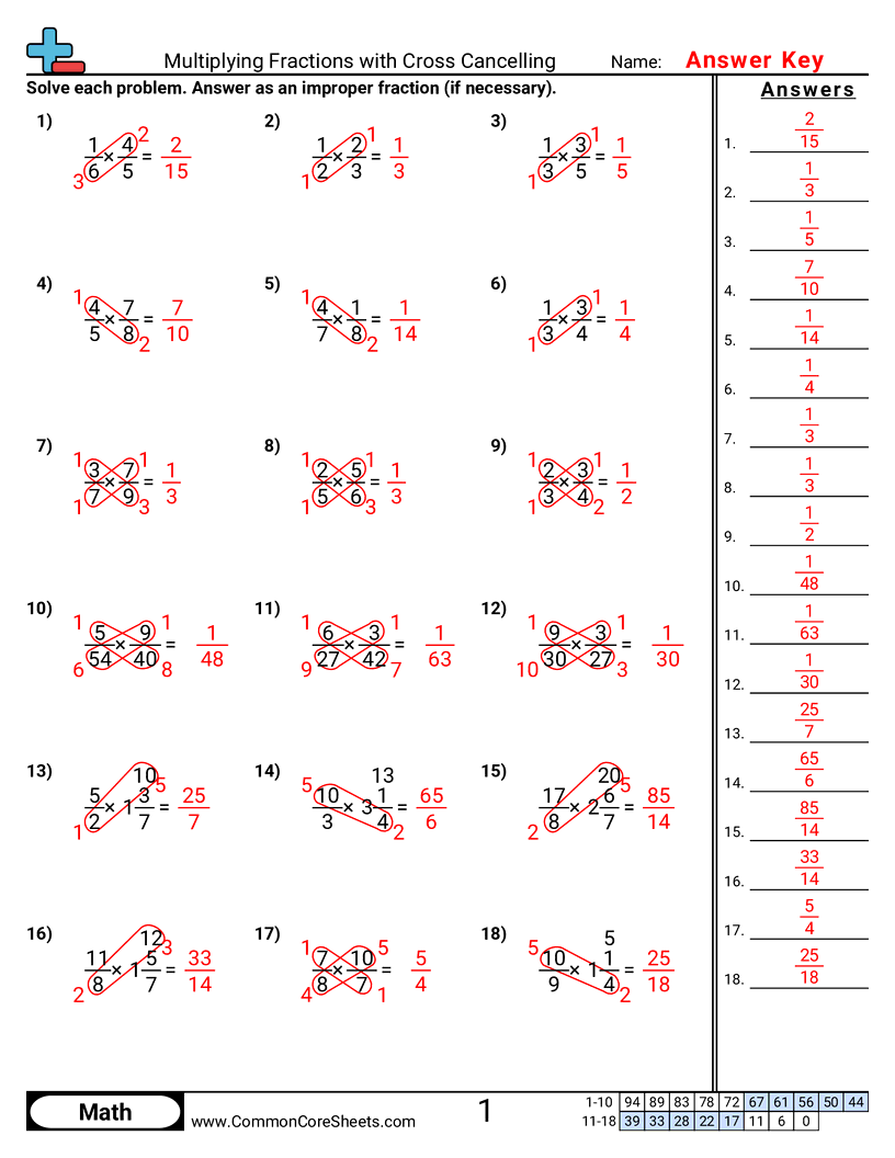 Multiplying Fractions With Cross Cancelling Worksheet Download