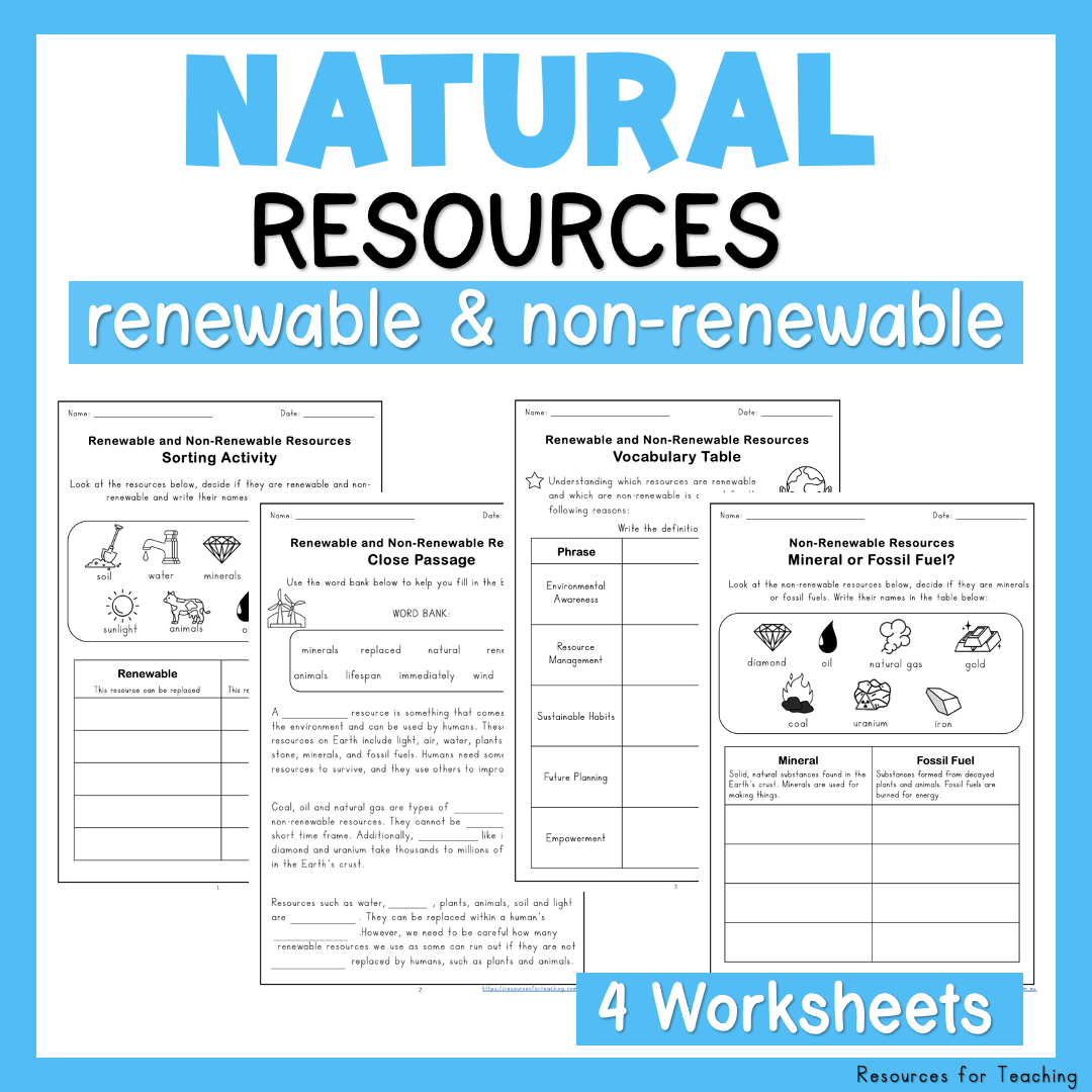 Natural Resources Renewable And Non Renewable Resources For Teaching Australia