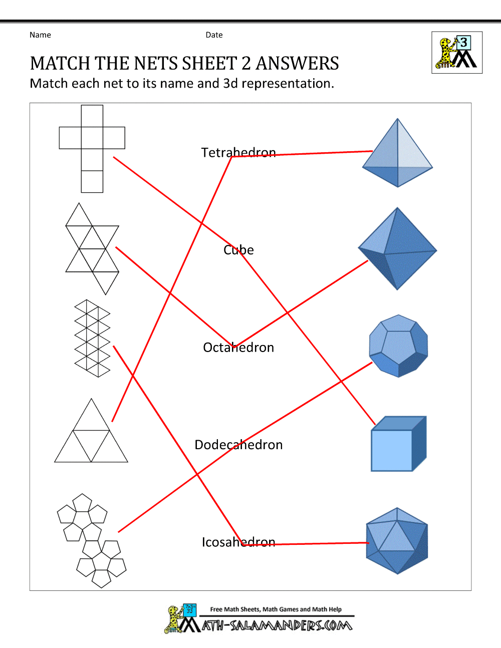 Net Shapes Tips For Elementary Teachers