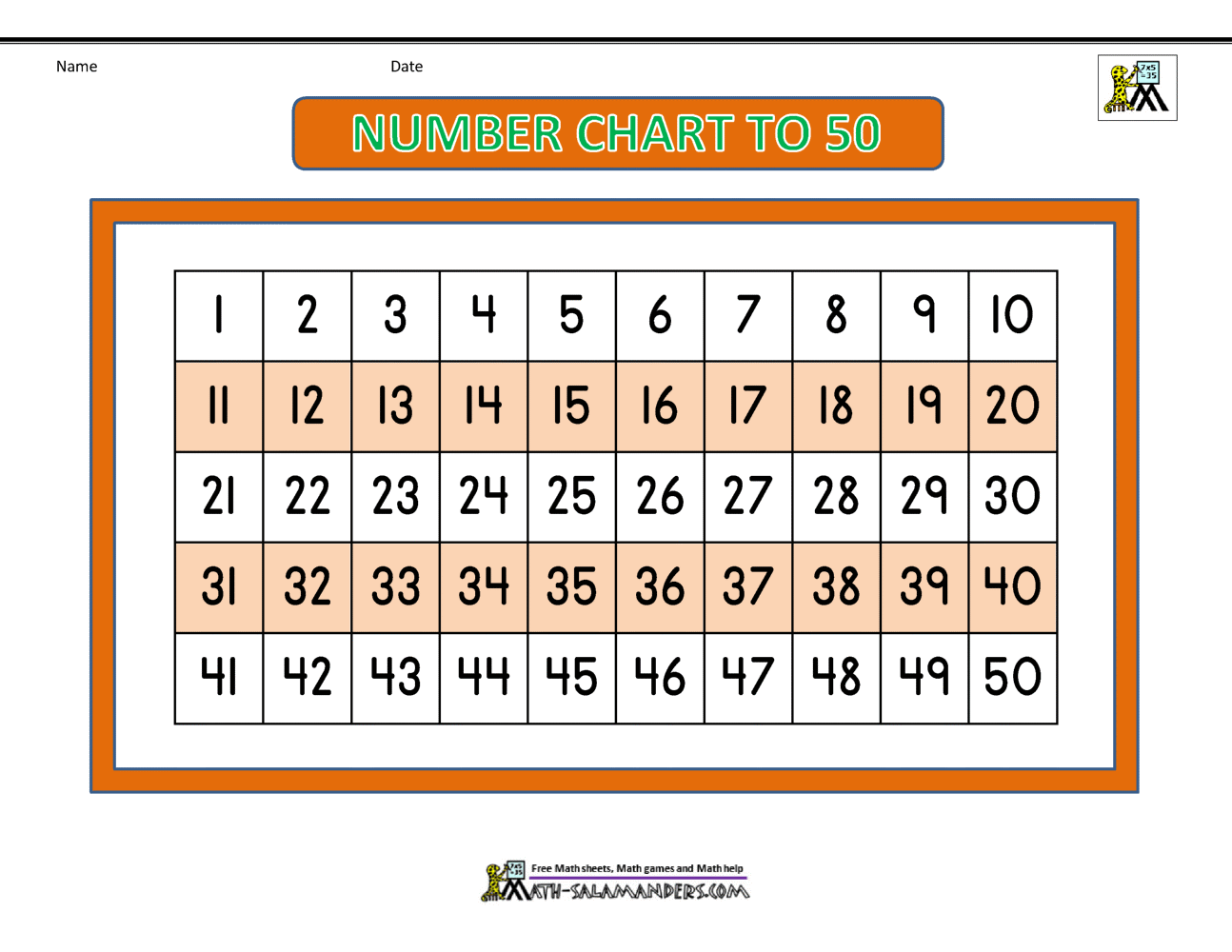 Number Chart To 50