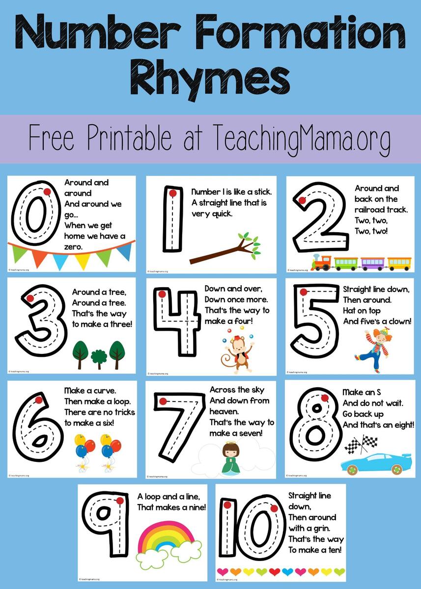 Number Formation Rhymes Teaching Mama Number Formation Rhymes Teaching Mama