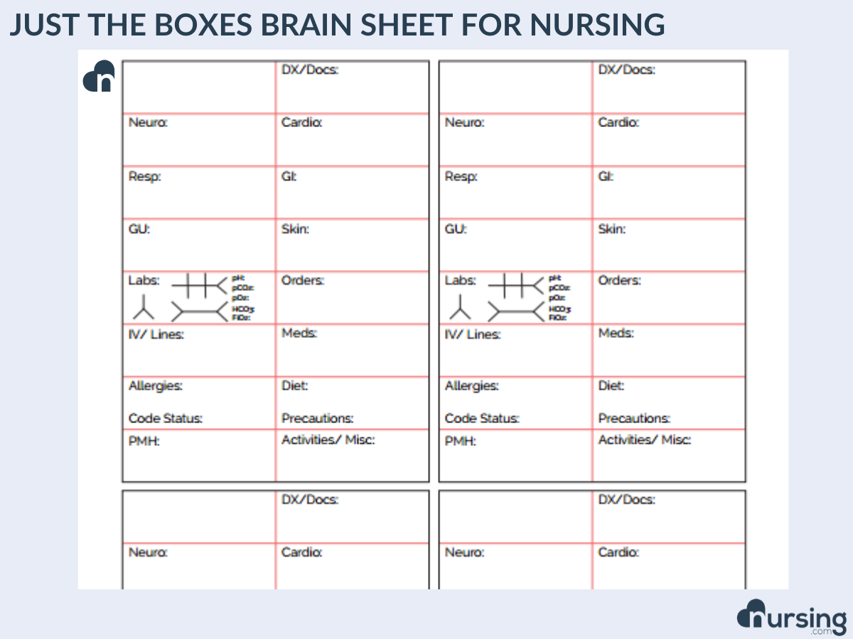 Nursing Essentials For Nurses Printable Nurse Brain Sheet Clinical At A Glance Med Surg Nursing Report Worksheet Template For Easy Hand Offs Nurse Essentials For Work Nurse Brain Sheet 4 Patient Report Med Surg PDF Download Etsy Israel