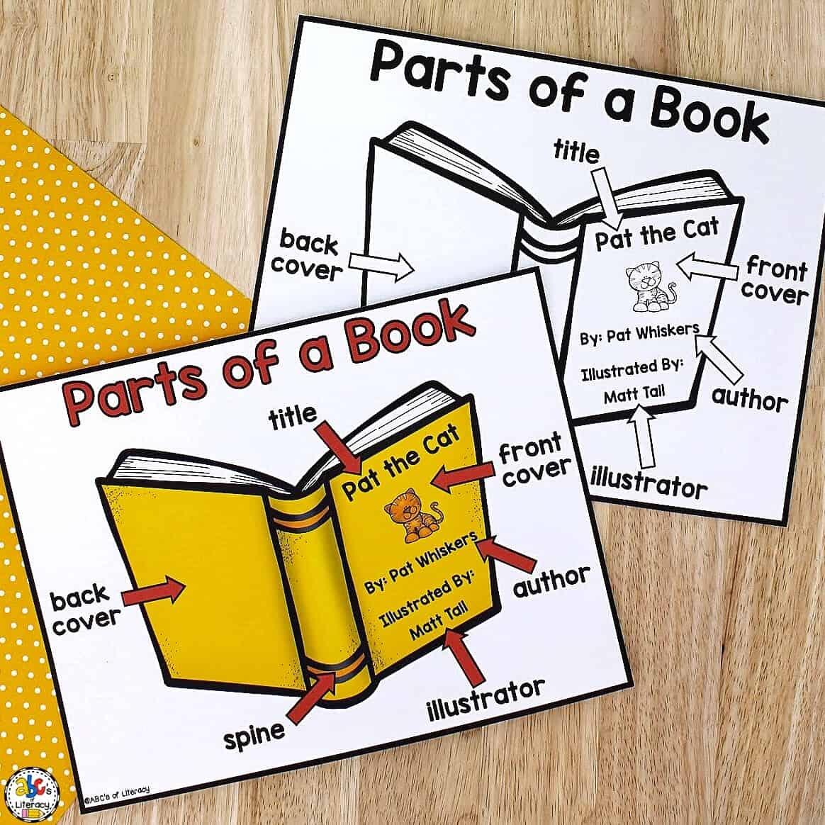 Parts Of A Book Poster Worksheet Free Printables Parts Of A Book Poster Worksheet Free Printables