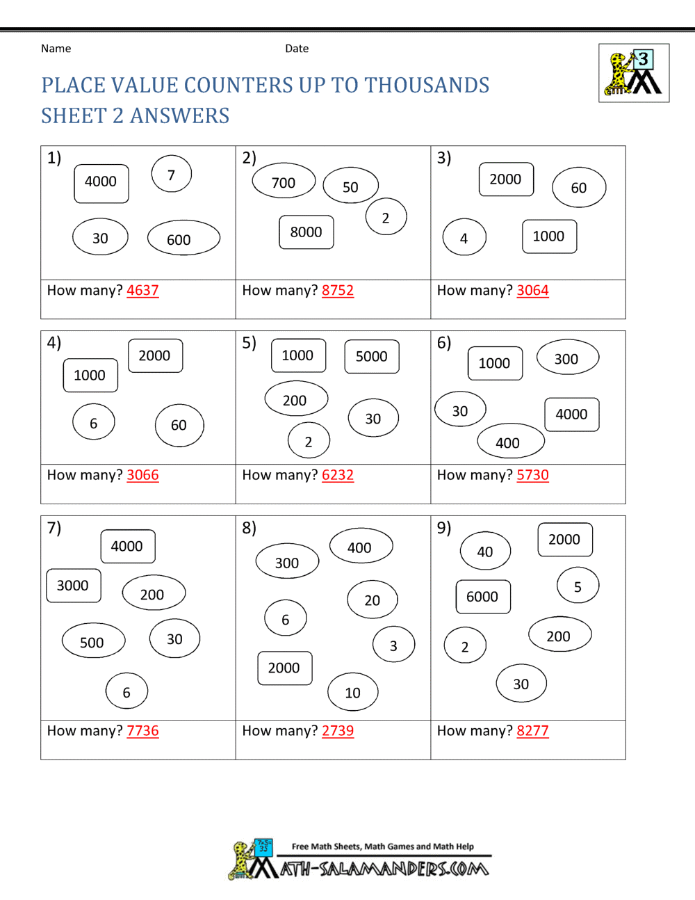 Place Value 4 Digit Numbers