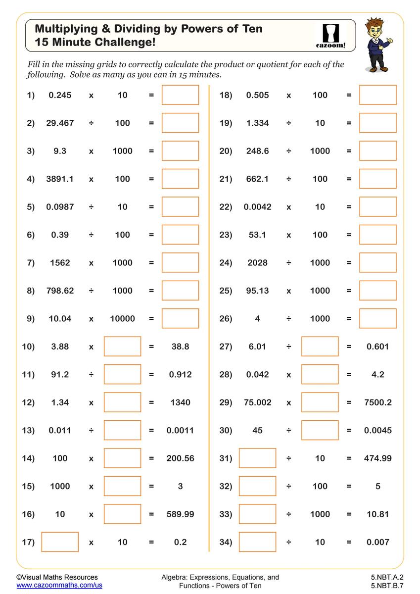 Powers Math Worksheets Laws Of Exponents Worksheets Cazoom Math