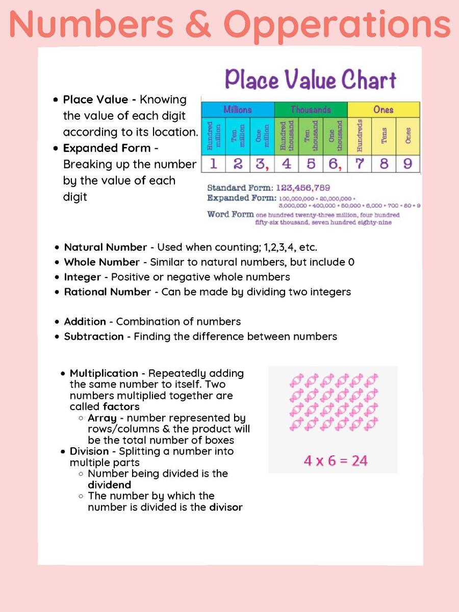 Praxis 5003 Study Guide By Lizzie Nyman TPT