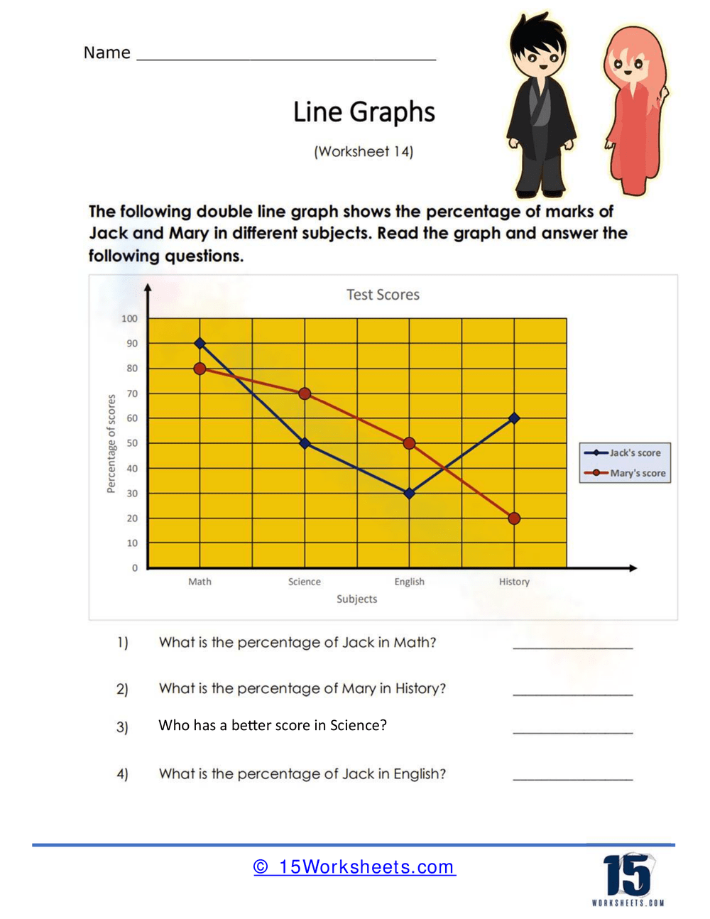 Printable 7th Grade Line Graphs Worksheets Printable 7th Grade Line Graphs Worksheets