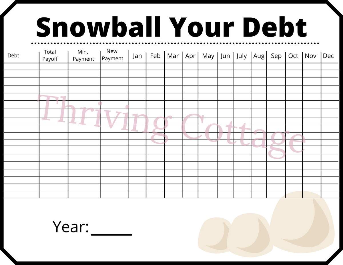 Printable Dave Ramsey Cash Budgeting Snowball Your Debt Worksheet Etsy Israel Printable Dave Ramsey Cash Budgeting Snowball Your Debt Worksheet Etsy Israel