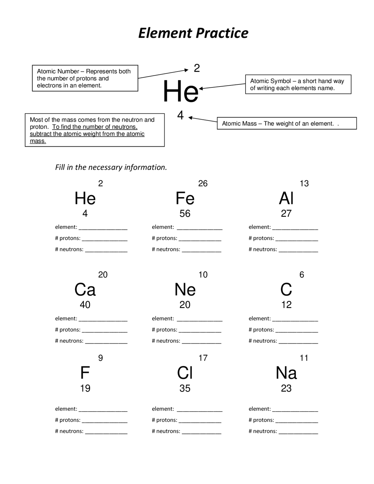 Protons Neutrons And Electrons Practice Worksheet Slides Worksheets Library