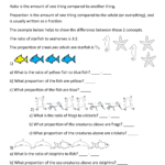 Ratio And Proportion Worksheet
