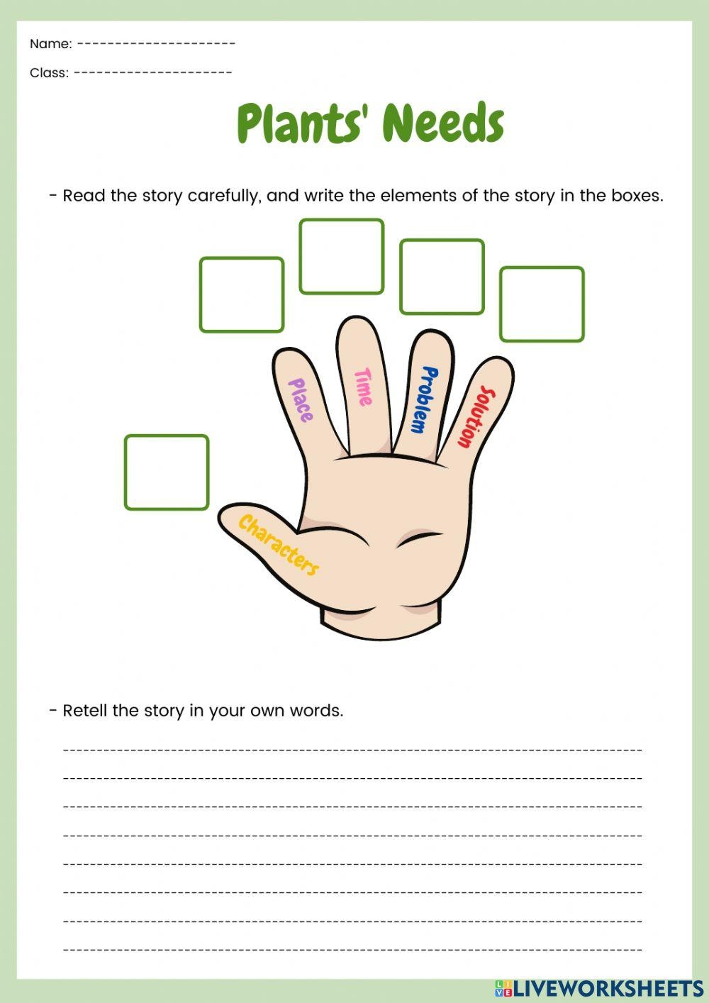 Retelling A Story Activity Worksheets Library Retelling A Story Activity Worksheets Library