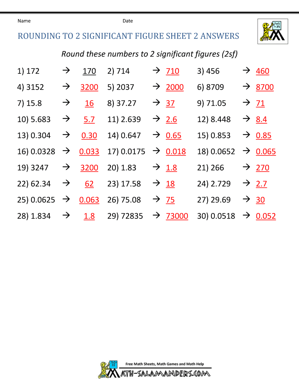 Rounding Significant Figures Rounding Significant Figures