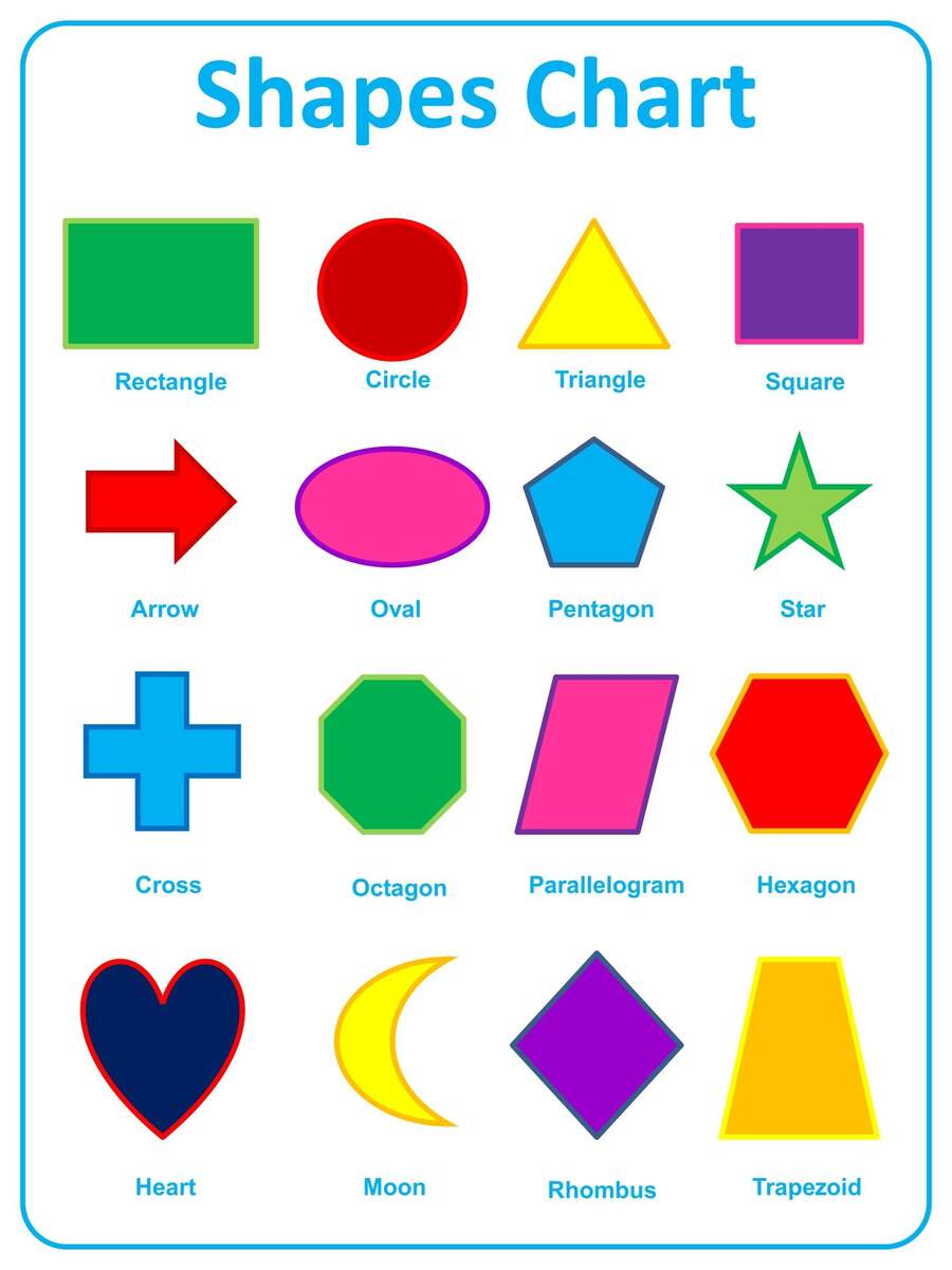 Printable Shapes Chart Home School Learning PDF File Etsy