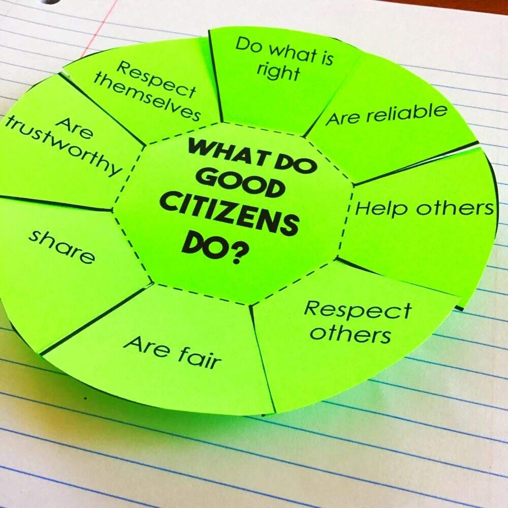 SIMPLE FUN Ways To Teach Being A Good Citizen For Kids Glitter In Third SIMPLE FUN Ways To Teach Being A Good Citizen For Kids Glitter In Third