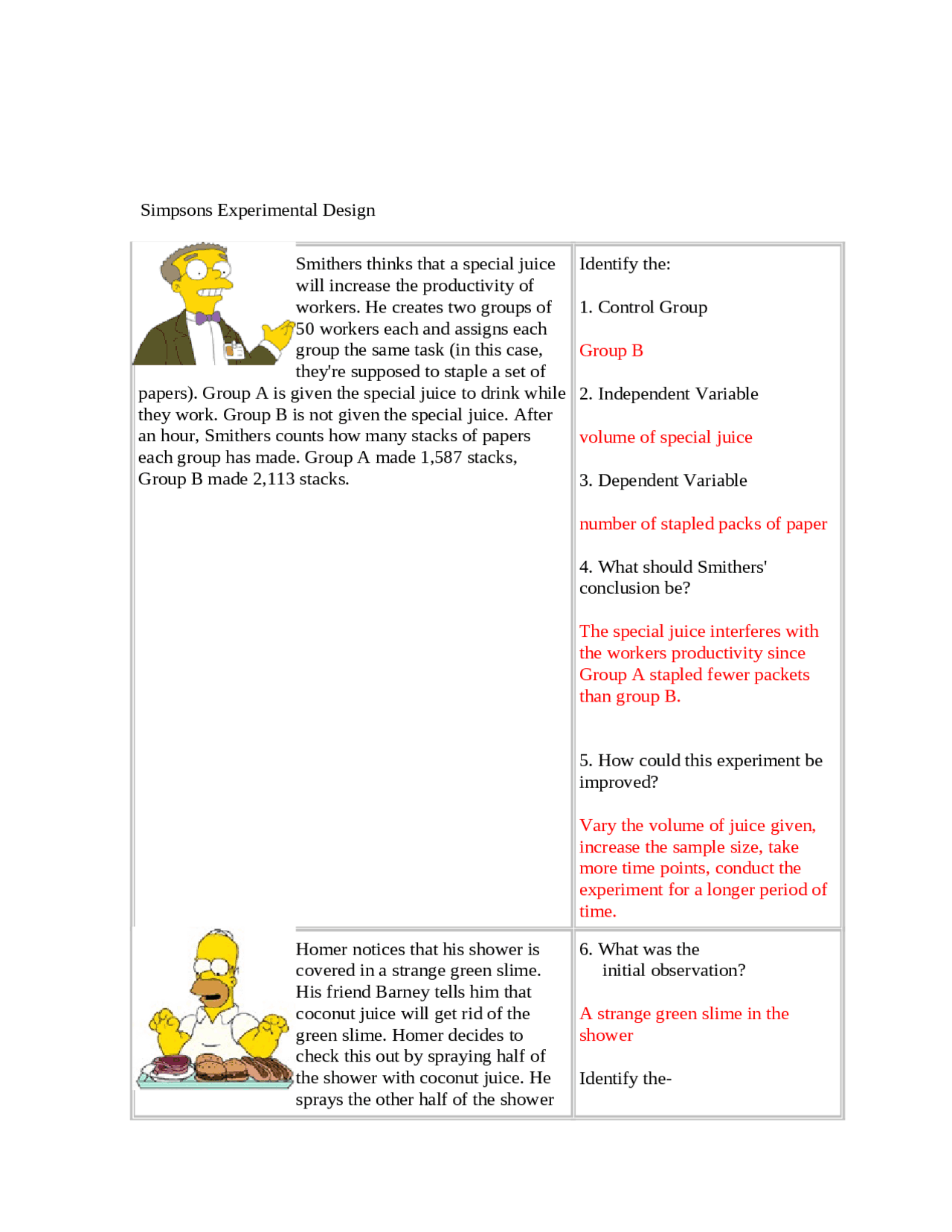 Simpsons Worksheet Answer Key Exercises Physics Docsity