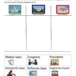 Social Studies 4th Grade Powers Of The Judicial Branch Three Branches Of Government Worksheet By Rain