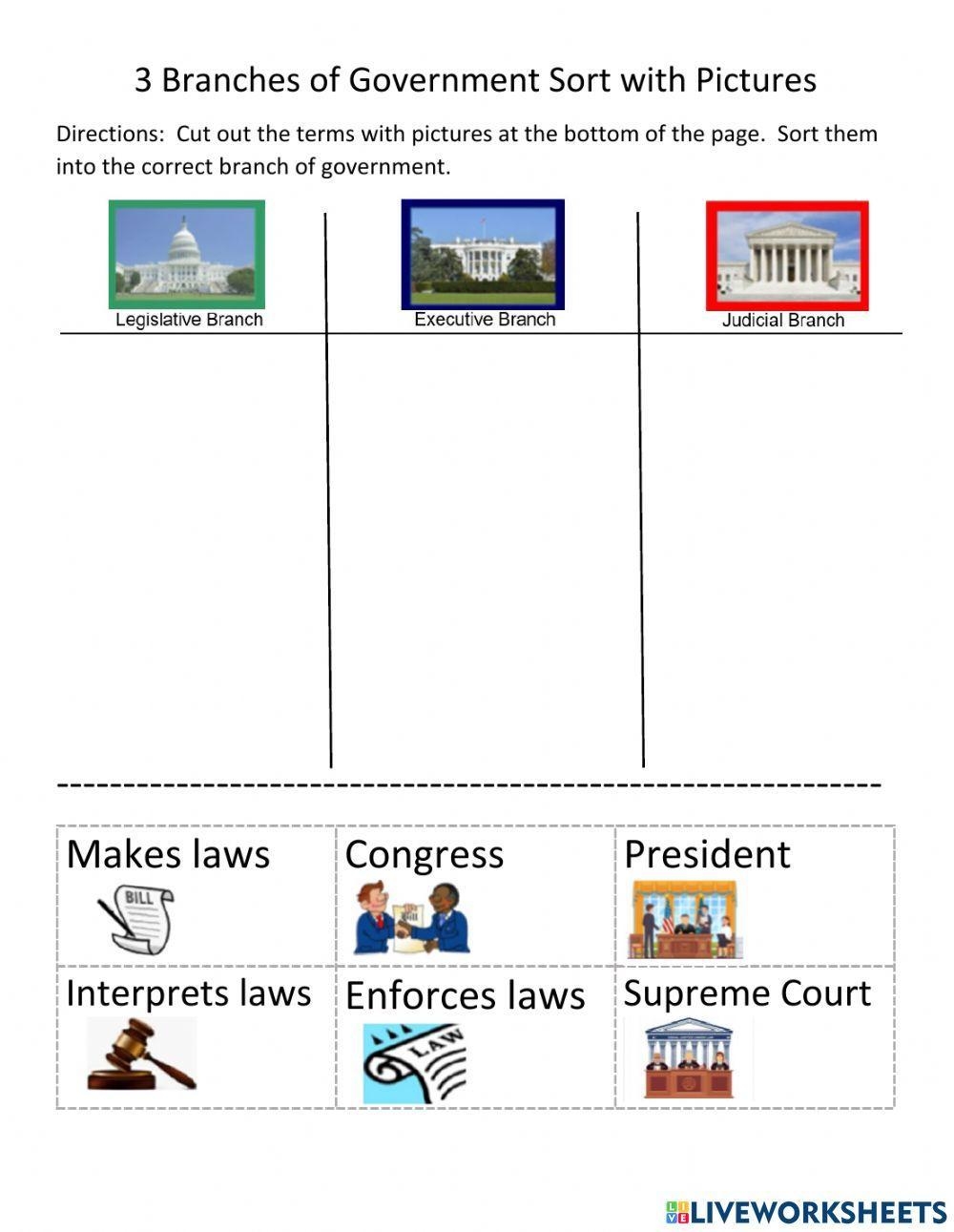 Social Studies 4th Grade Powers Of The Judicial Branch Three Branches Of Government Worksheet By Rain