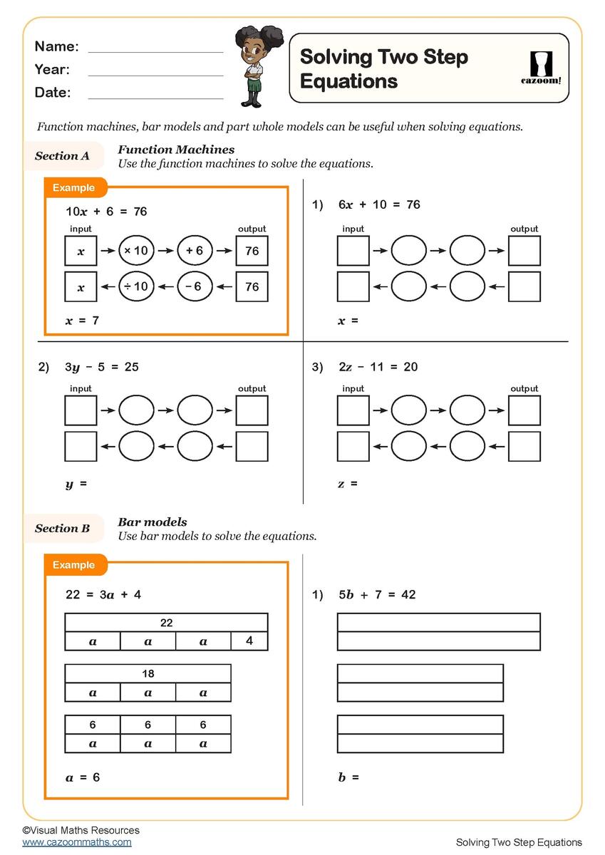 Solving Two Step Equations Worksheet PDF Printable Algebra Worksheets