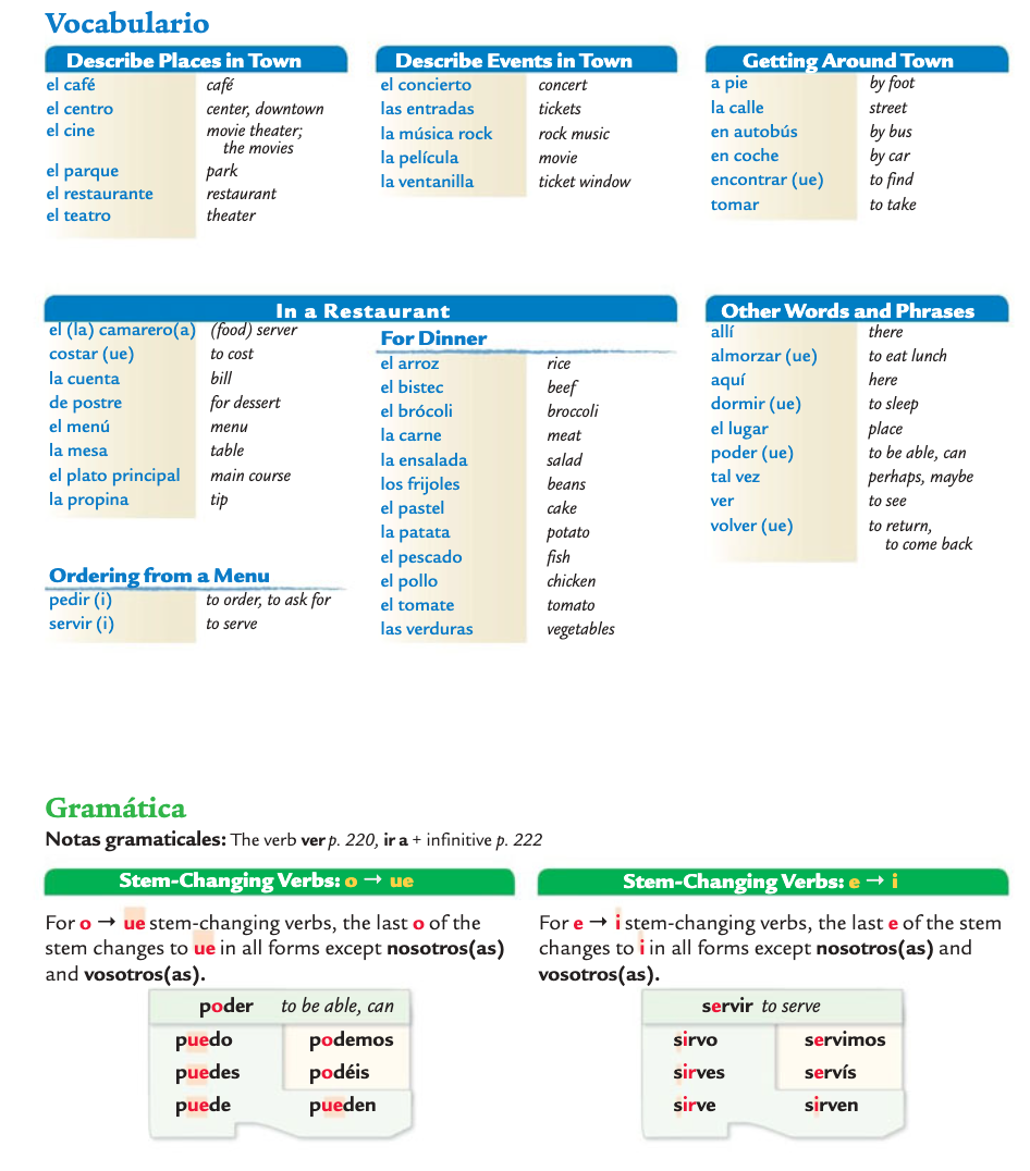 Avancemos Cuaderno Practica Por Niveles Level 1 Student Workbook EBay