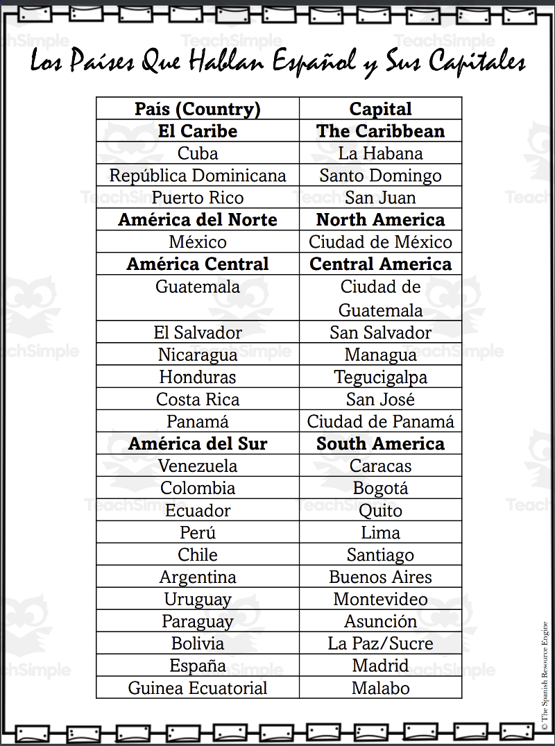 Spanish Coutries And Capitals Speaking Spanish By Teach Simple Spanish Coutries And Capitals Speaking Spanish By Teach Simple