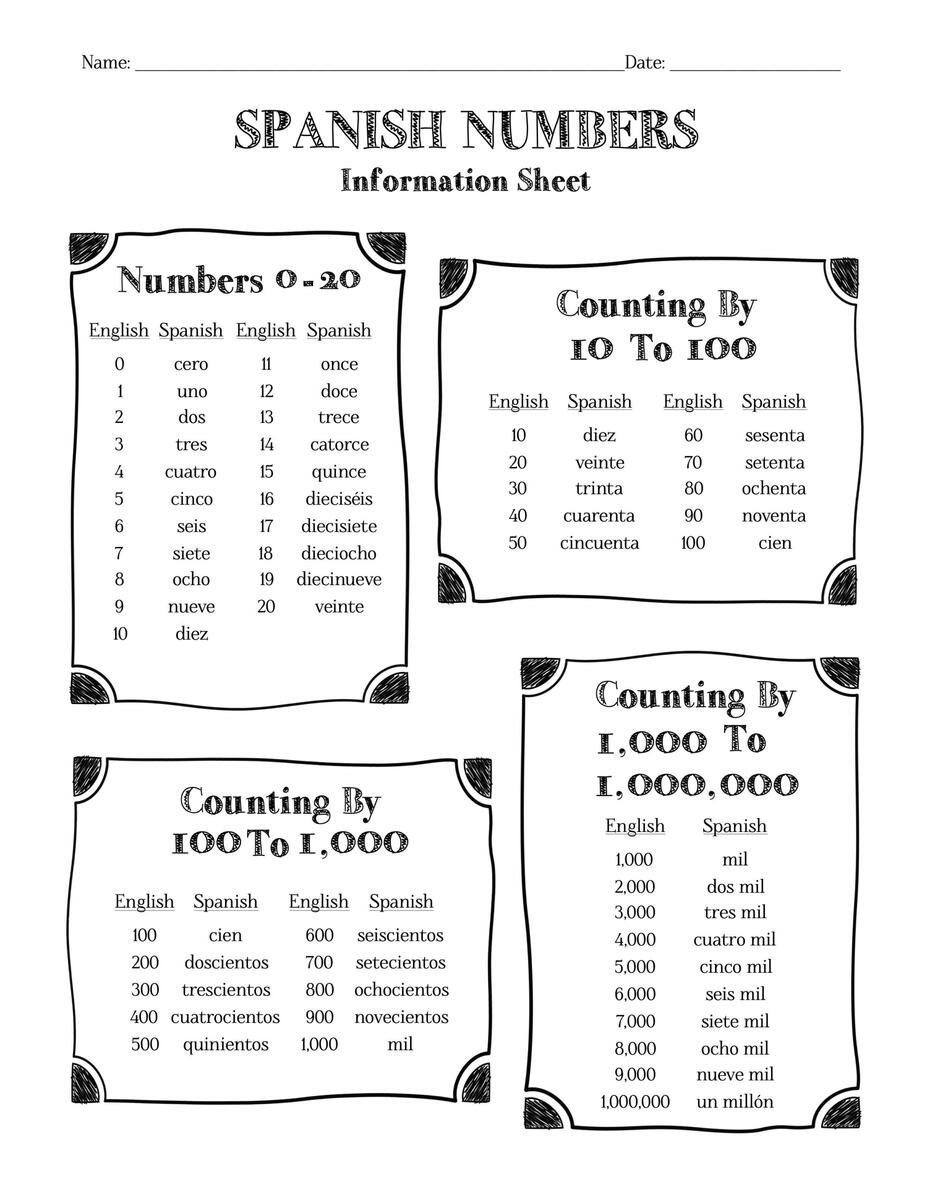 Spanish Numbers Information Sheet Worksheet Answer Key Made By Teachers Spanish Numbers Information Sheet Worksheet Answer Key Made By Teachers