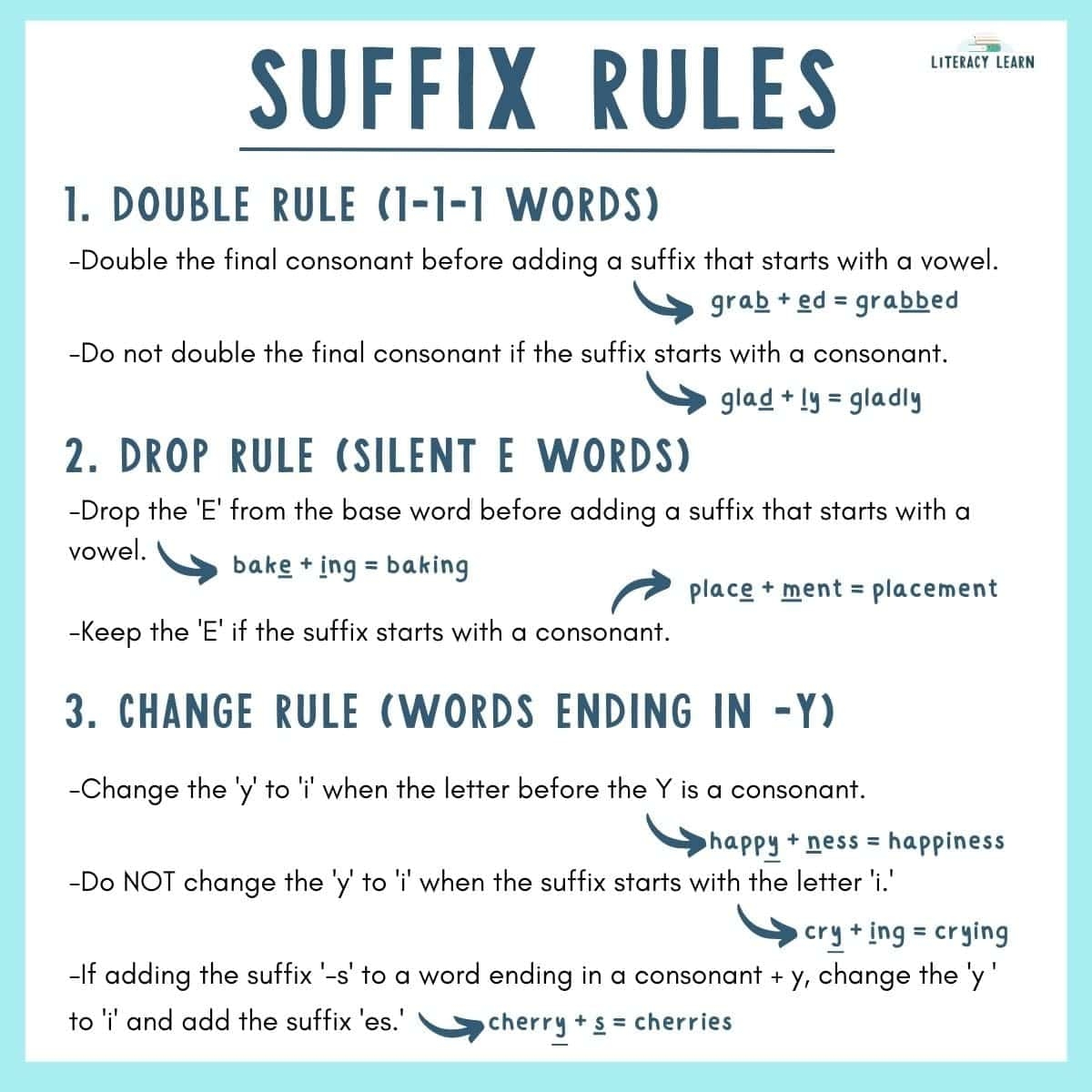 Spelling Rules Which Rules To Teach Free Printables Literacy Learn Spelling Rules Which Rules To Teach Free Printables Literacy Learn
