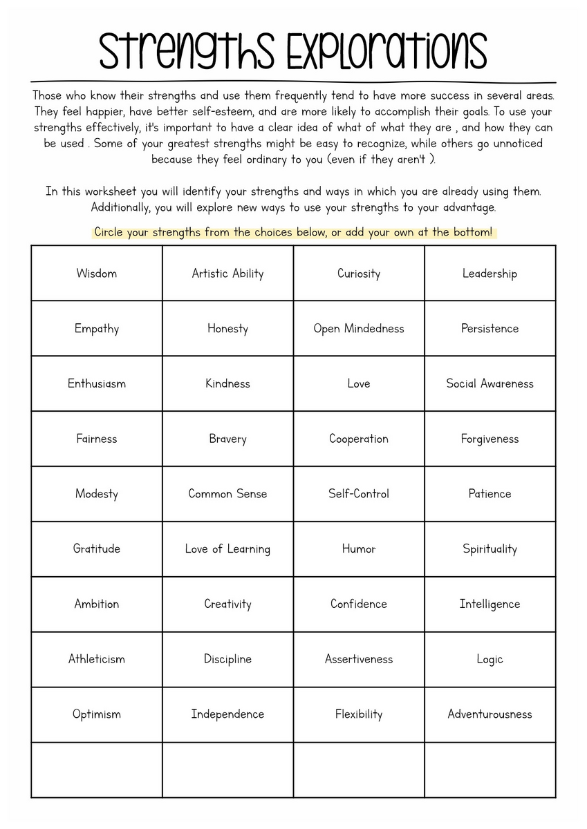 Strengths And Weaknesses Worksheet