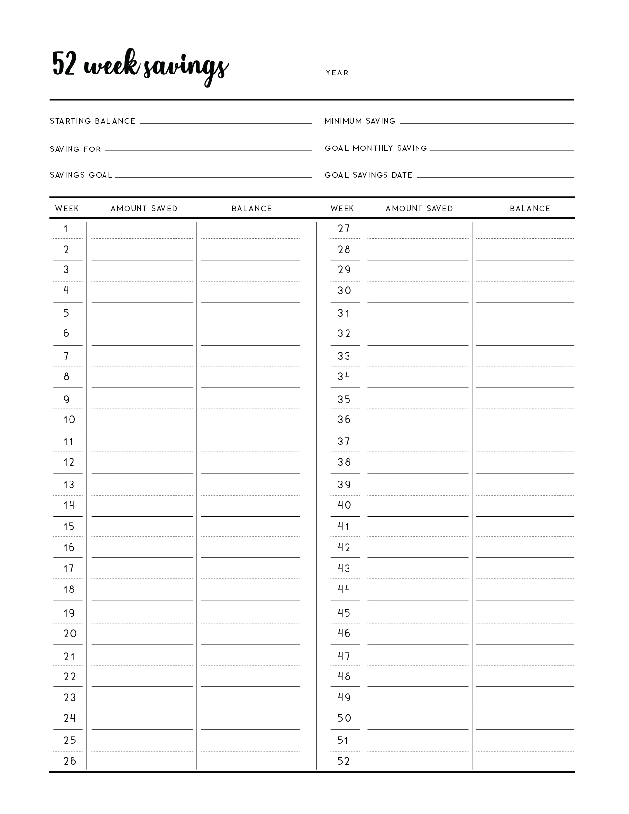 Monthly Budget Spreadsheet Google Sheets Budget Template Personal Finance Dashboard Monthly Budget Planner Google Sheets Budget Planner Boho Etsy