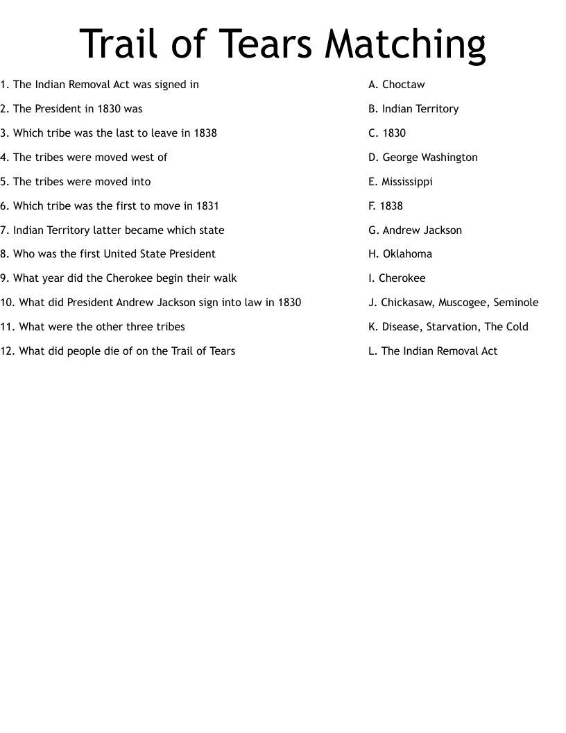 Trail Of Tears Matching Worksheet WordMint Worksheets Library