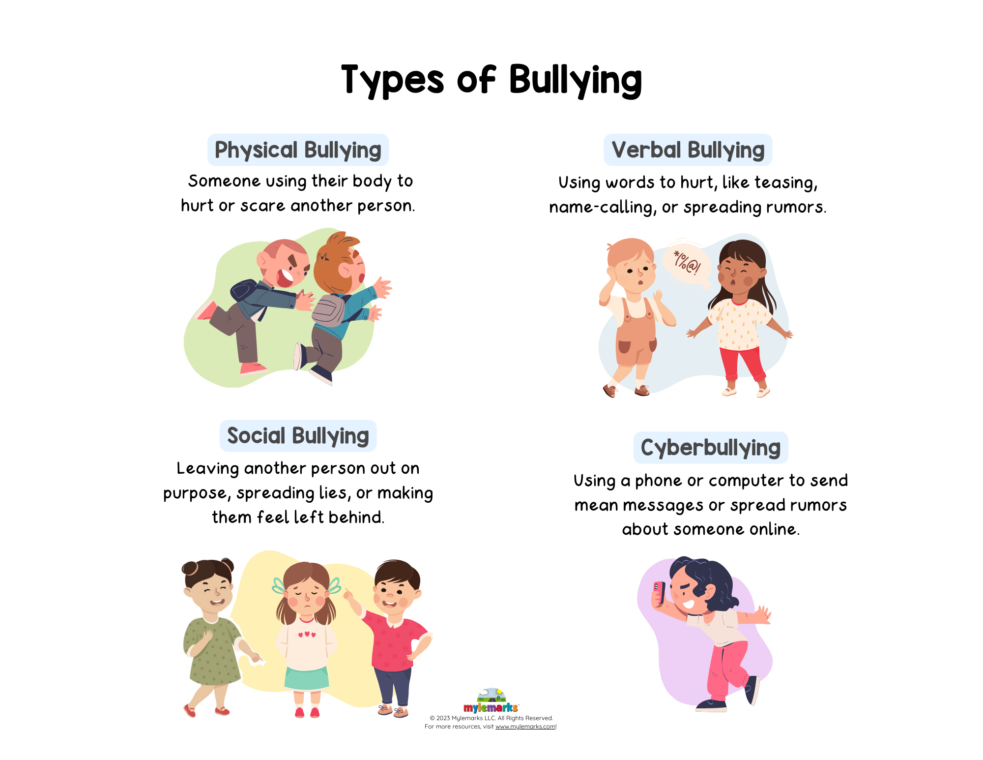 Types Of Bullying