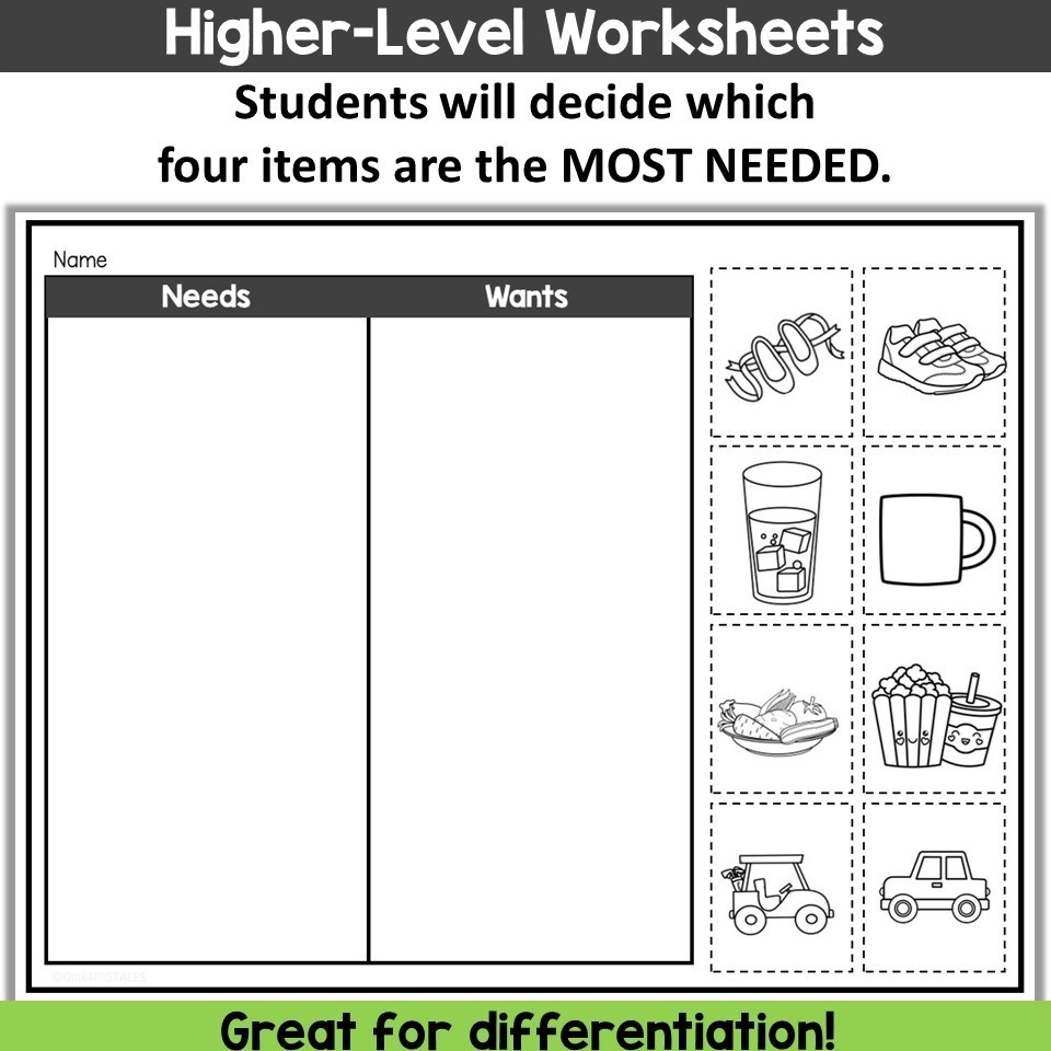 Wants Vs Needs Worksheets Free Printables For Kids