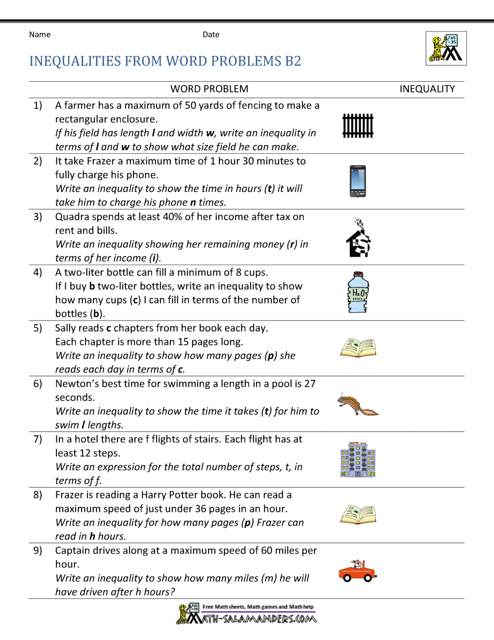 Writing Inequalities From Word Problems
